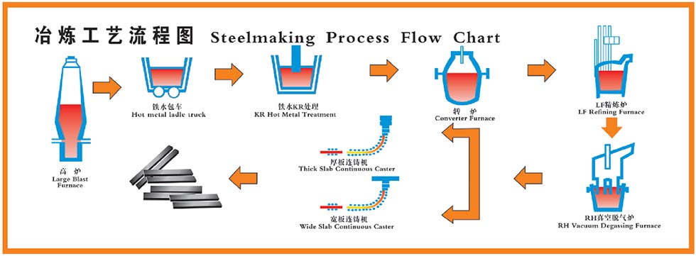 Block Machine Pallet