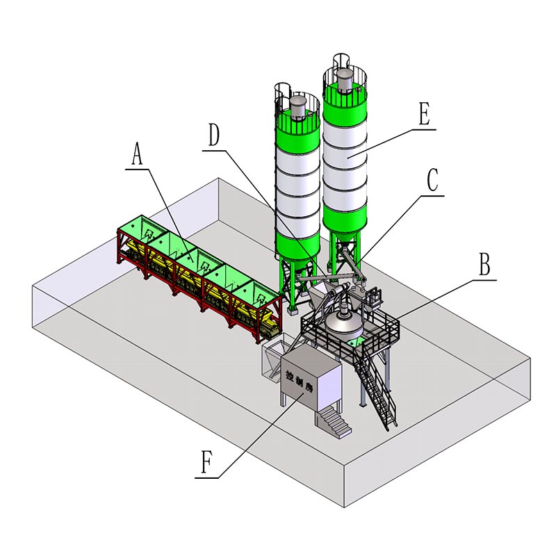 Ready Mix Concrete Mixer