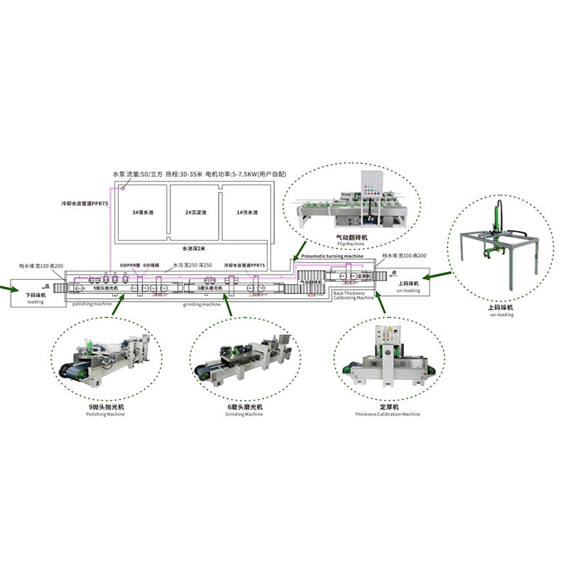 Stroj na leštenie povrchu terazzových dlaždíc